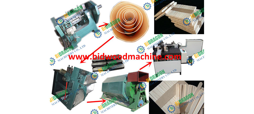 Iran client ice cream sticks making line and tongue depresor making line Iran client ice cream sticks making line and tongue depresor making line